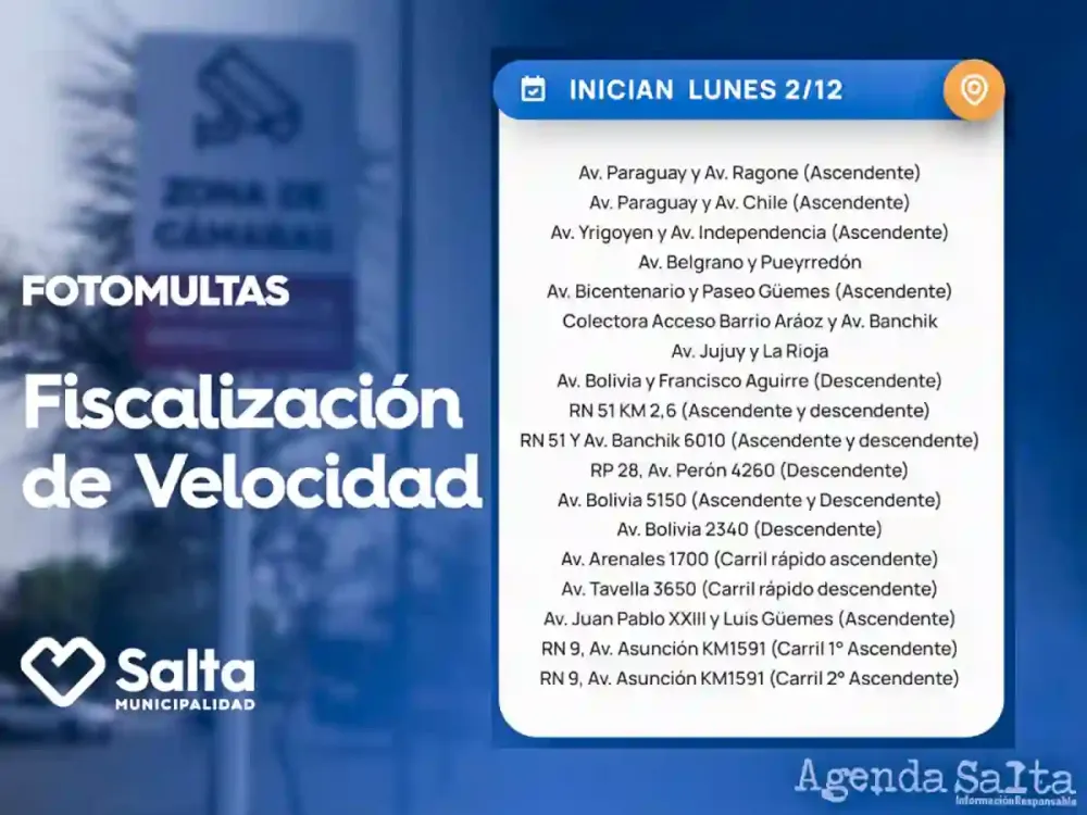 Los dispositivos se encuentran ubicados en los siguientes puntos: