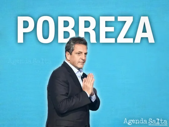 La pobreza se disparó al 43% y volvió a equipararse con los niveles más altos registrados durante la pandemia