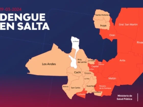 Más de 1800 casos de dengue durante la última semana en Salta