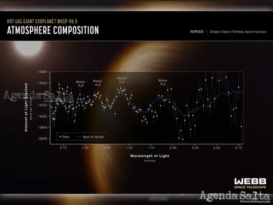 La vida en los planetas del sistema Trappist-1, estima la NASA, puede ser exótica.