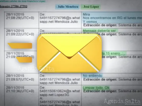 "Limpiar todo": el fiscal Luciani expuso las "relaciones de promiscuidad" de Lázaro Báez con el Estado