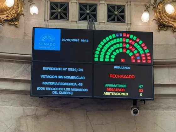 El Senado desestimó la propuesta de crear una comisión investigadora por el caso de la criptomoneda $Libra