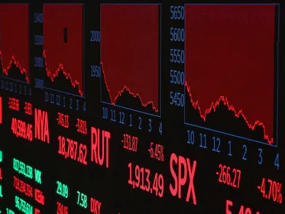 Las acciones argentinas caen hasta 13% en Wall Street y se dispara el riesgo país
