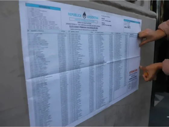 Salta: concluyeron las elecciones