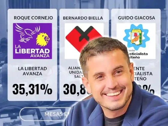 Pedro Buttazzoni: "La Libertad Avanza arrasó y redefine el mapa político"
