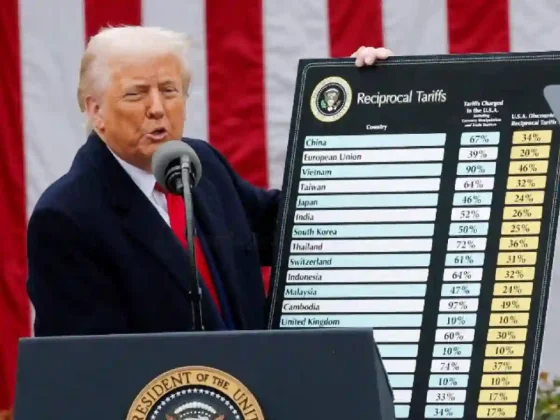 Golpe judicial a Trump: Tribunal de EE.UU. frena los aranceles recíprocos