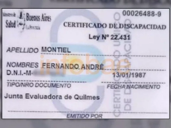 El certificado de discapacidad trucho del joven que intentó asesinar a Cristina Kirchner