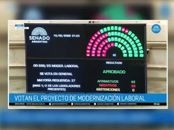 El Senado aprobó la reforma laboral y la sanción de la ley queda en manos de Diputados