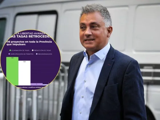 La Libertad Avanza impulsa la eliminación de tasas en más de 100 municipios