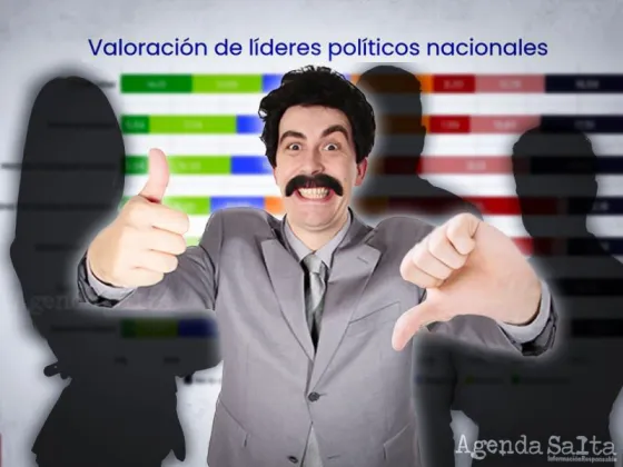 Más allá de favorecidos o desfavorecidos, la lectura es clara: ningún emergente salteño pudo capitalizar en la provincia la tendencia a la derecha que se está notando claramente a nivel nacional.